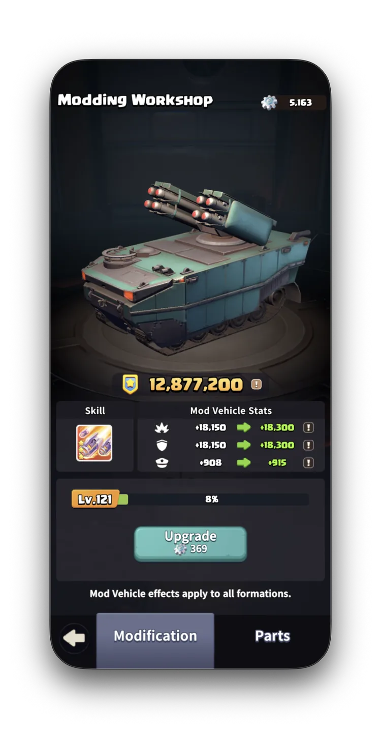 Modding Workshop — CK's Mod Vehicle at Lv.121, power 12,877,200. Stats: ATK +18,150/+18,300, DEF +18,150/+18,300, HP +908/+915.