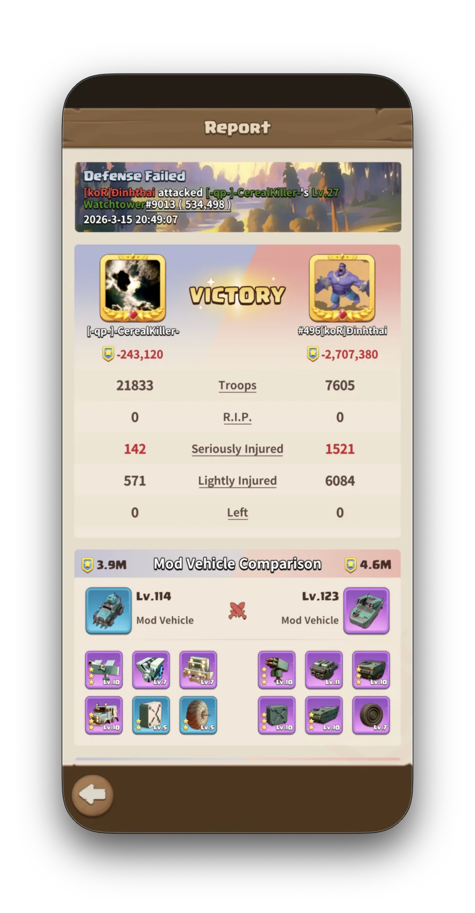 Battle report — VICTORY. CerealKiller's 21,833 troops vs enemy 7,605.