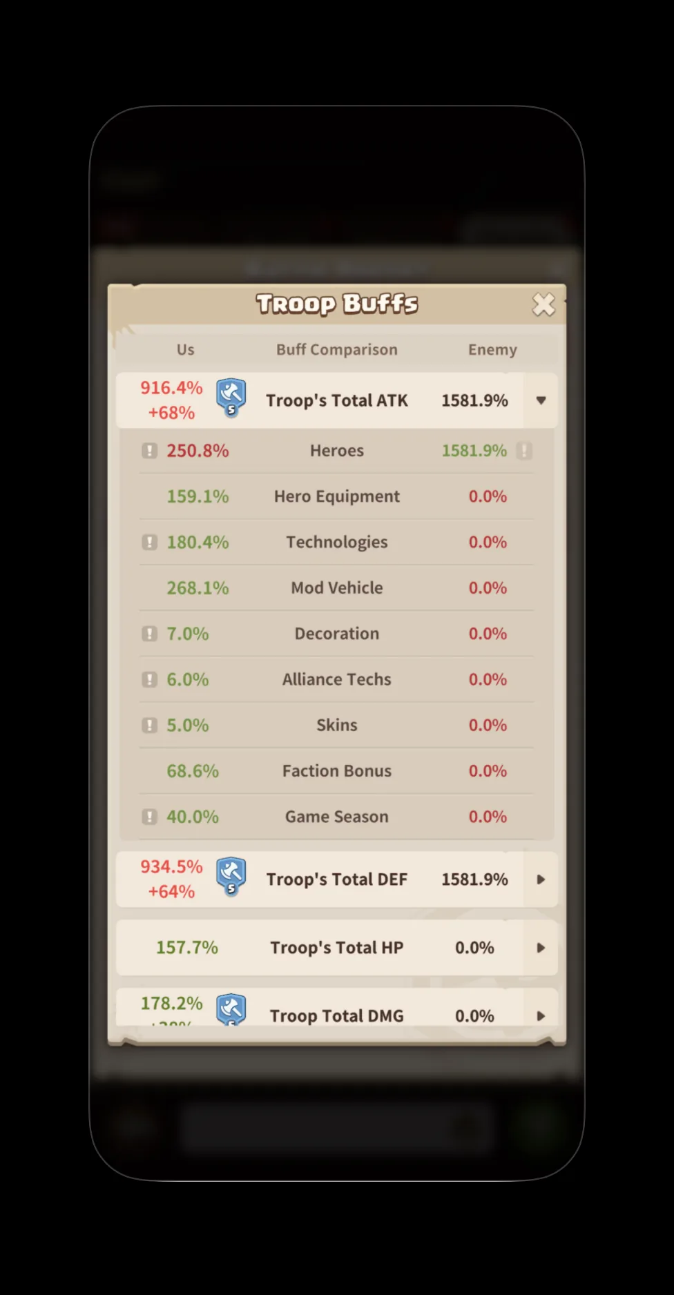 F1 buff detail page 1