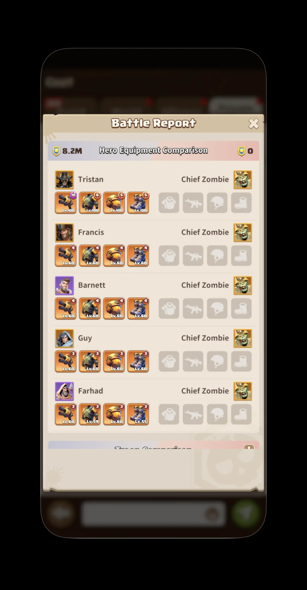 F1 equipment distribution