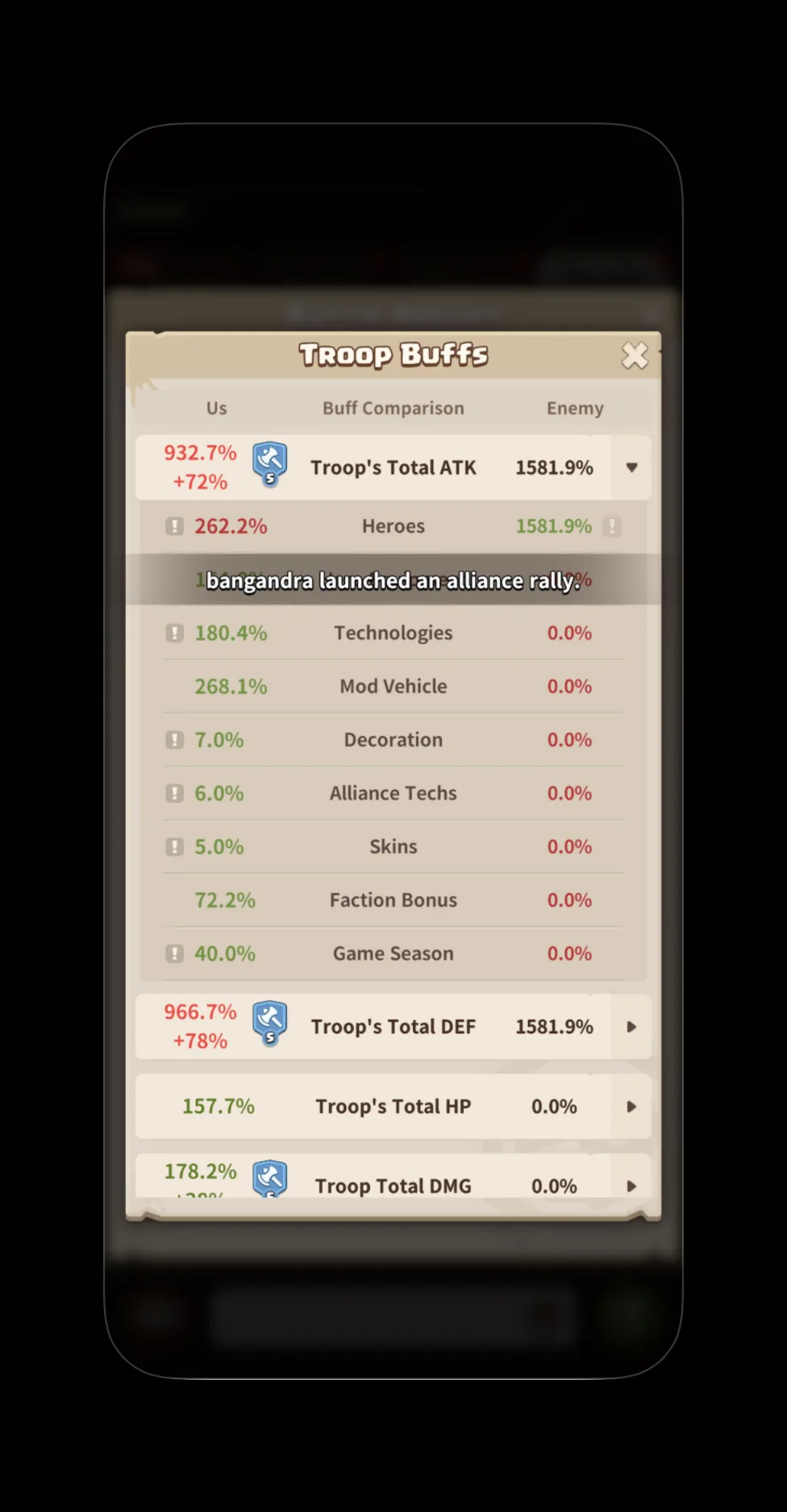 F2 buff breakdown with mod vehicle line