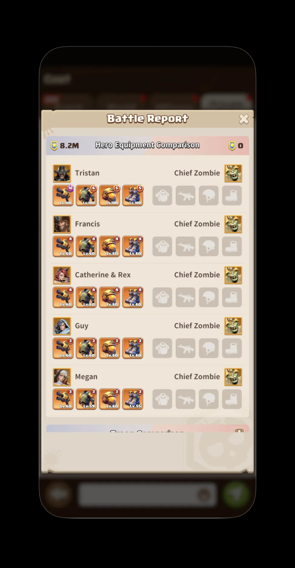 F3 equipment distribution