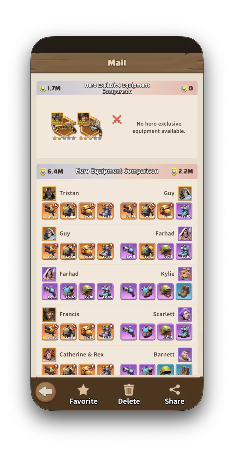 Hero Equipment Comparison — CK has all heroes fully equipped, NKS has minimal gear. Result: 128.5% vs 57.3% in Troop Buffs.