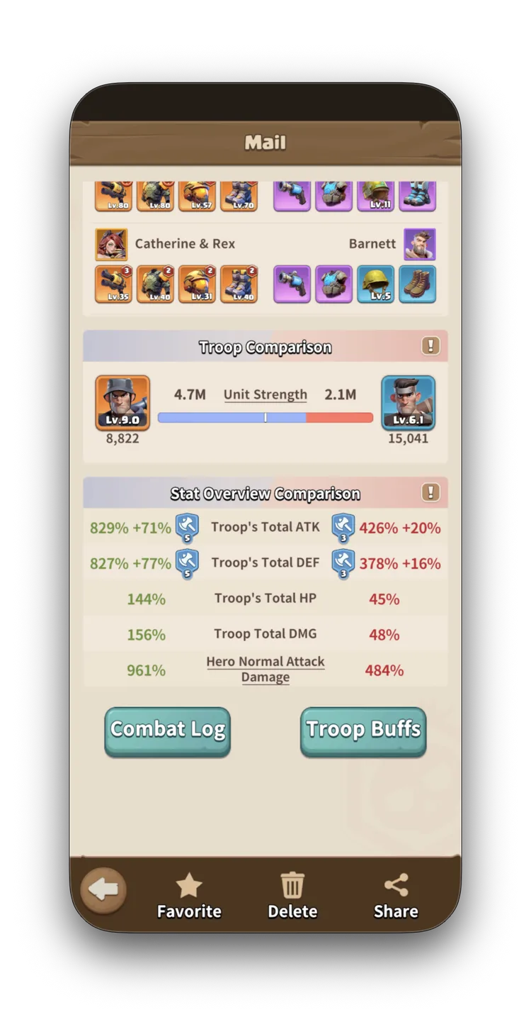 Battle report Stat Overview showing Troop Comparison (CK 8,822 T9 vs NKS 15,041 T6), stat bars for ATK/DEF/HP/DMG, and the Combat Log and Troop Buffs buttons at the bottom.