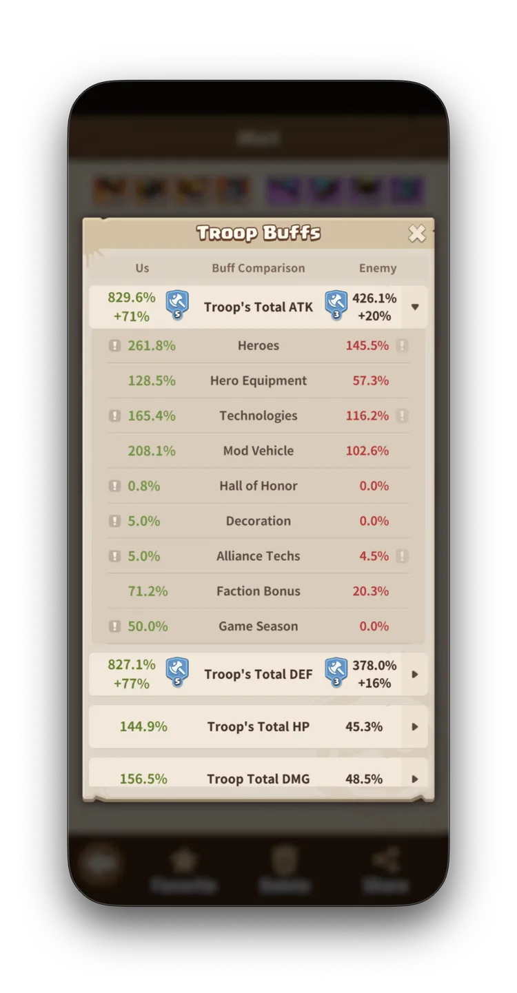 Troop Buffs — CK Faction Bonus 71.2% vs NKS 20.3%. CK 829.5% Total ATK vs NKS 426.1%. The concentration advantage is visible in every line.